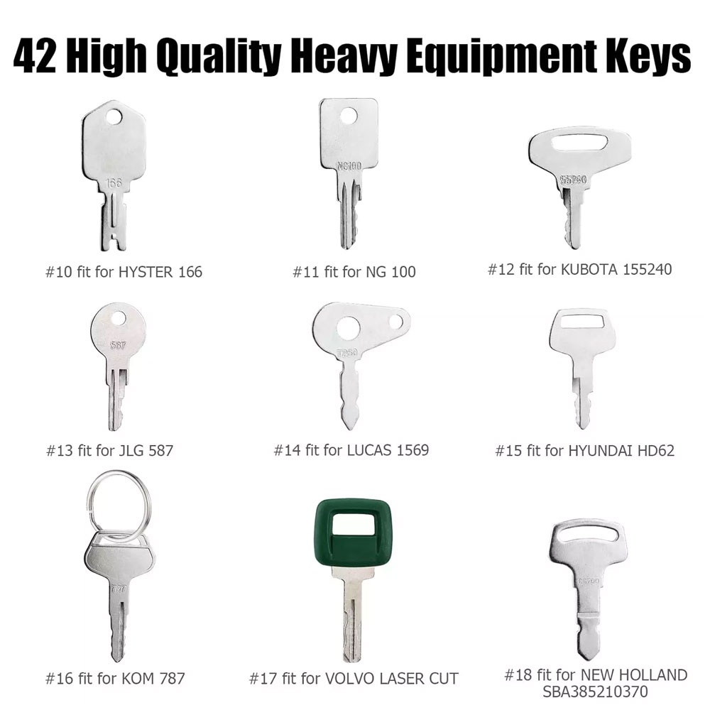 42 مفتاحًا للمعدات الثقيلة مفت - مراجعة Heavy Equipment Hitachi وسعره